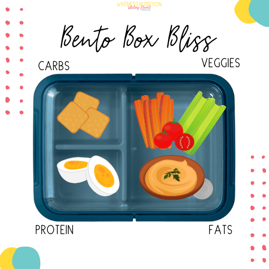 How to Organize Bento Supplies