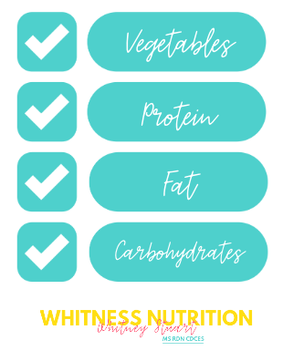 Healthy Meals with a VPFC Format