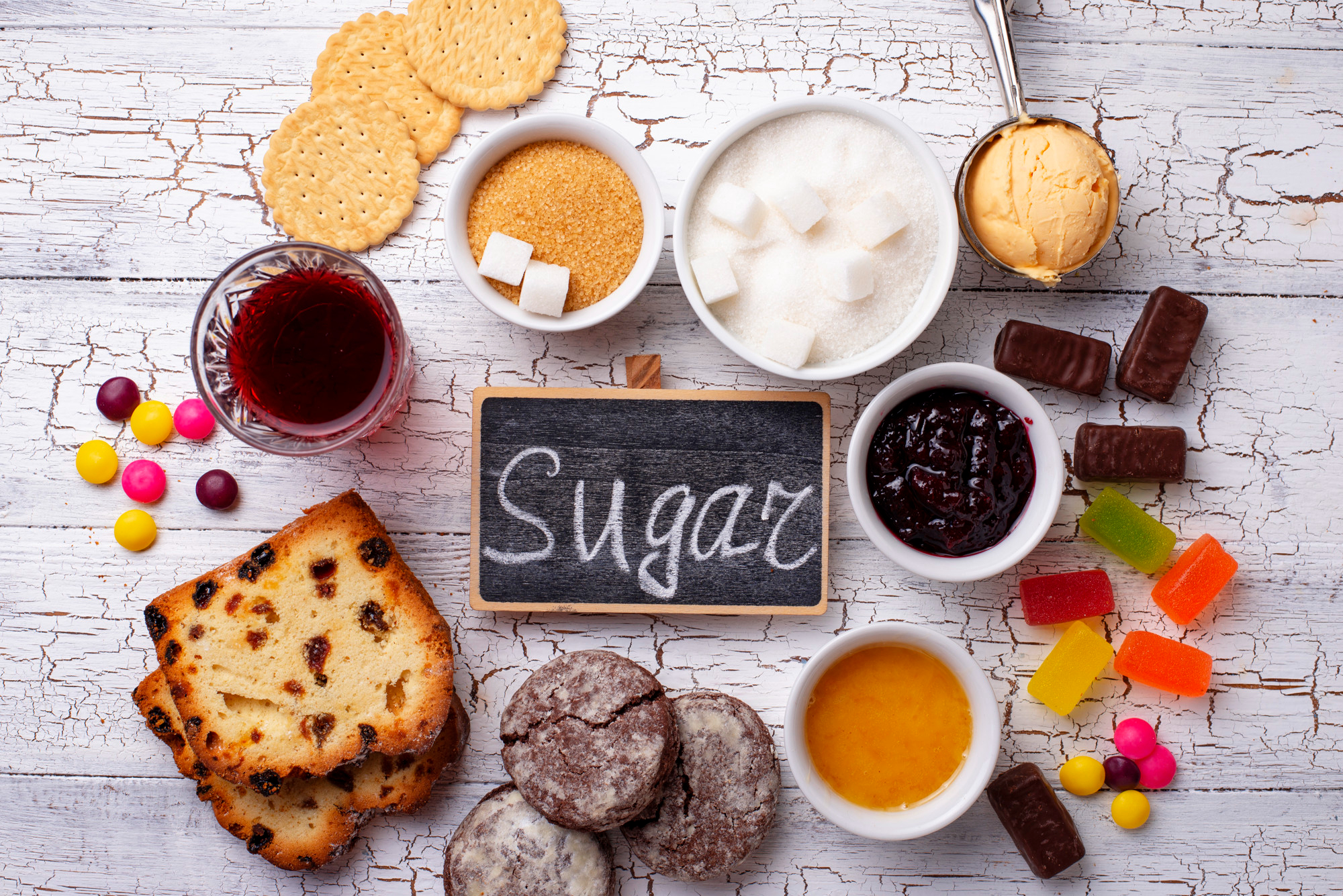 How To Find Hidden Sugars In Food